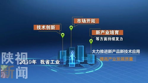 陜西工業經濟持續發力 技術創新與市場開拓并進，產品邁向國際舞臺